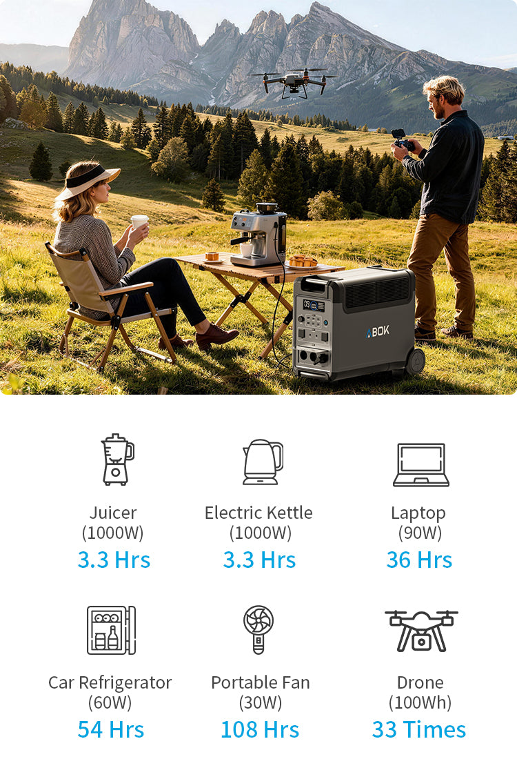 Camping