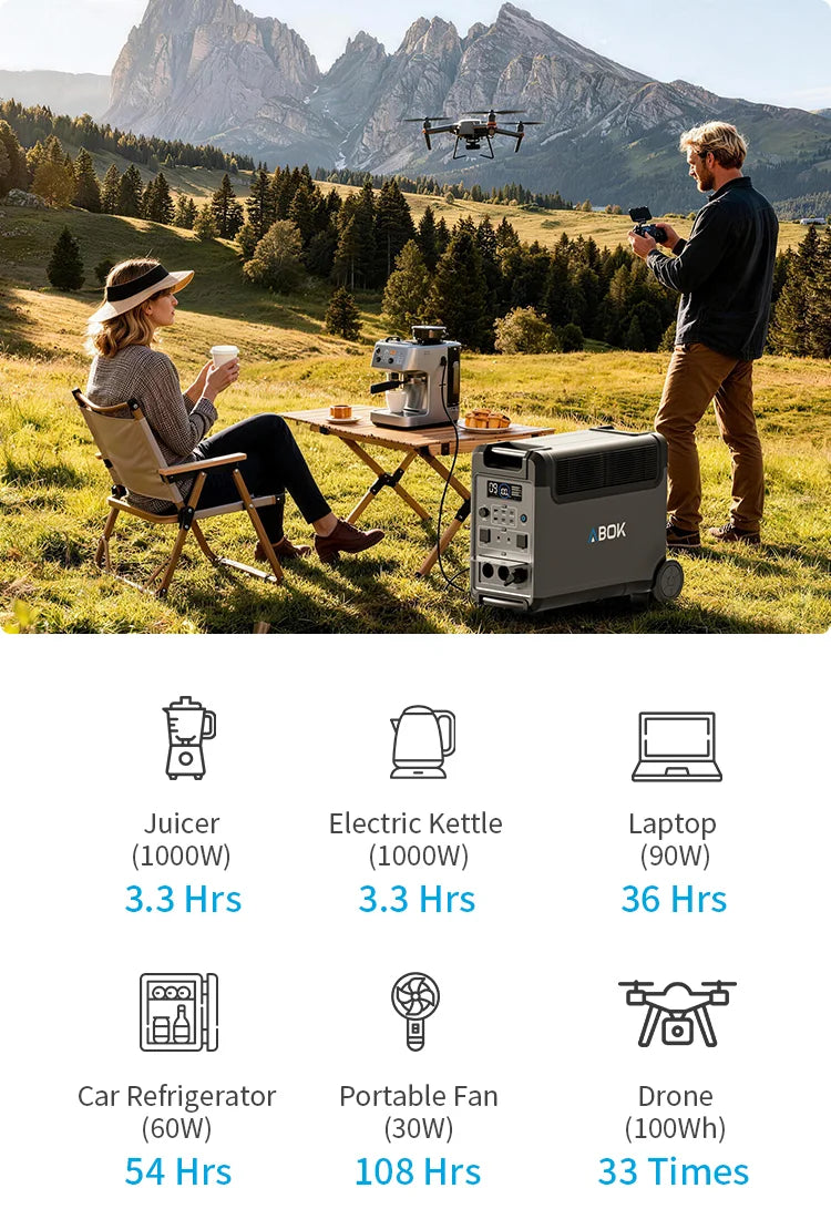 Camping