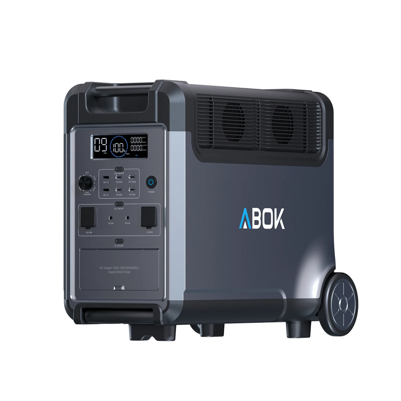How Big of a Generator to Run a House?