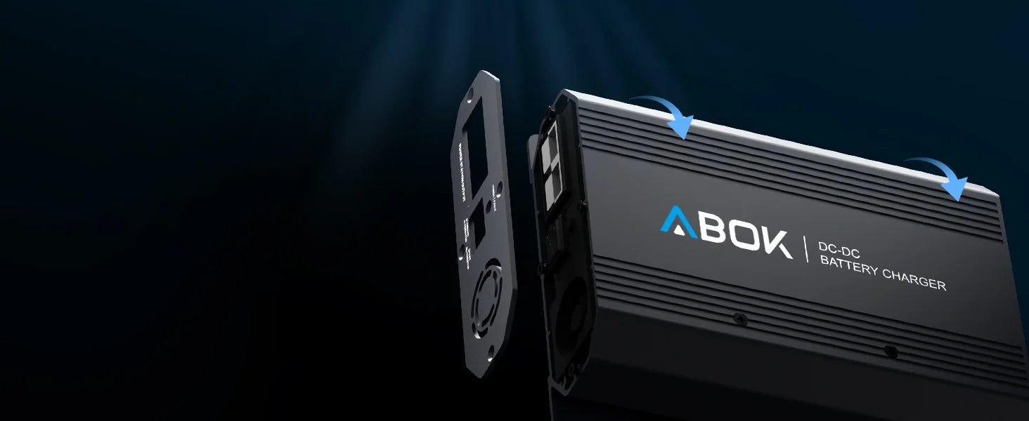ABOK ACS500 wide aluminum casing visual with an exploded side panel and ribbed metal housing.