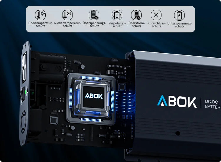 ABOK ACS500 mobile product visual showing internal electronics and seven safety protection icons.
