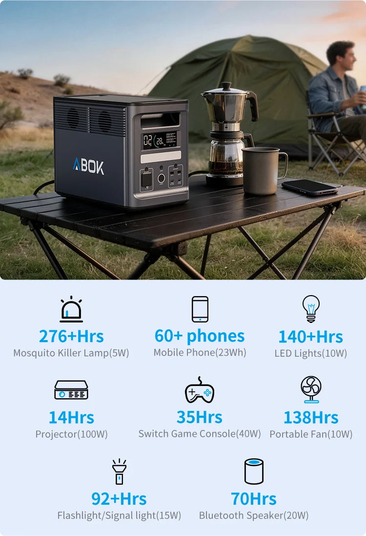 Camping
