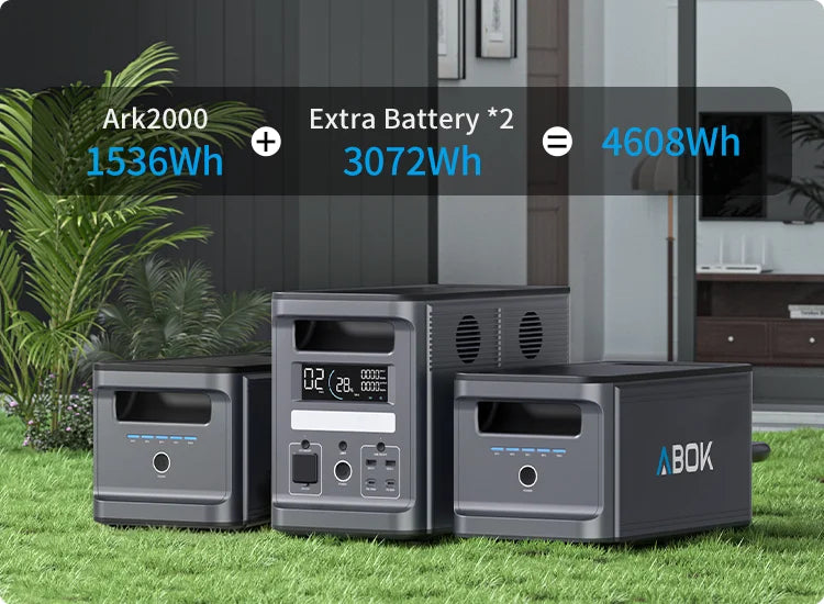 ABOK Ark2000 mobile capacity graphic with two extra batteries for up to 4608Wh of power