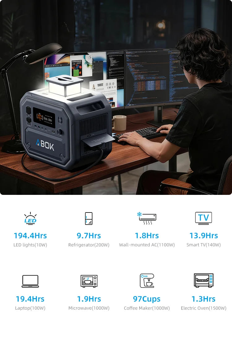 Home Backup