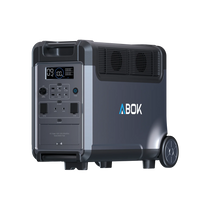 Ark3600