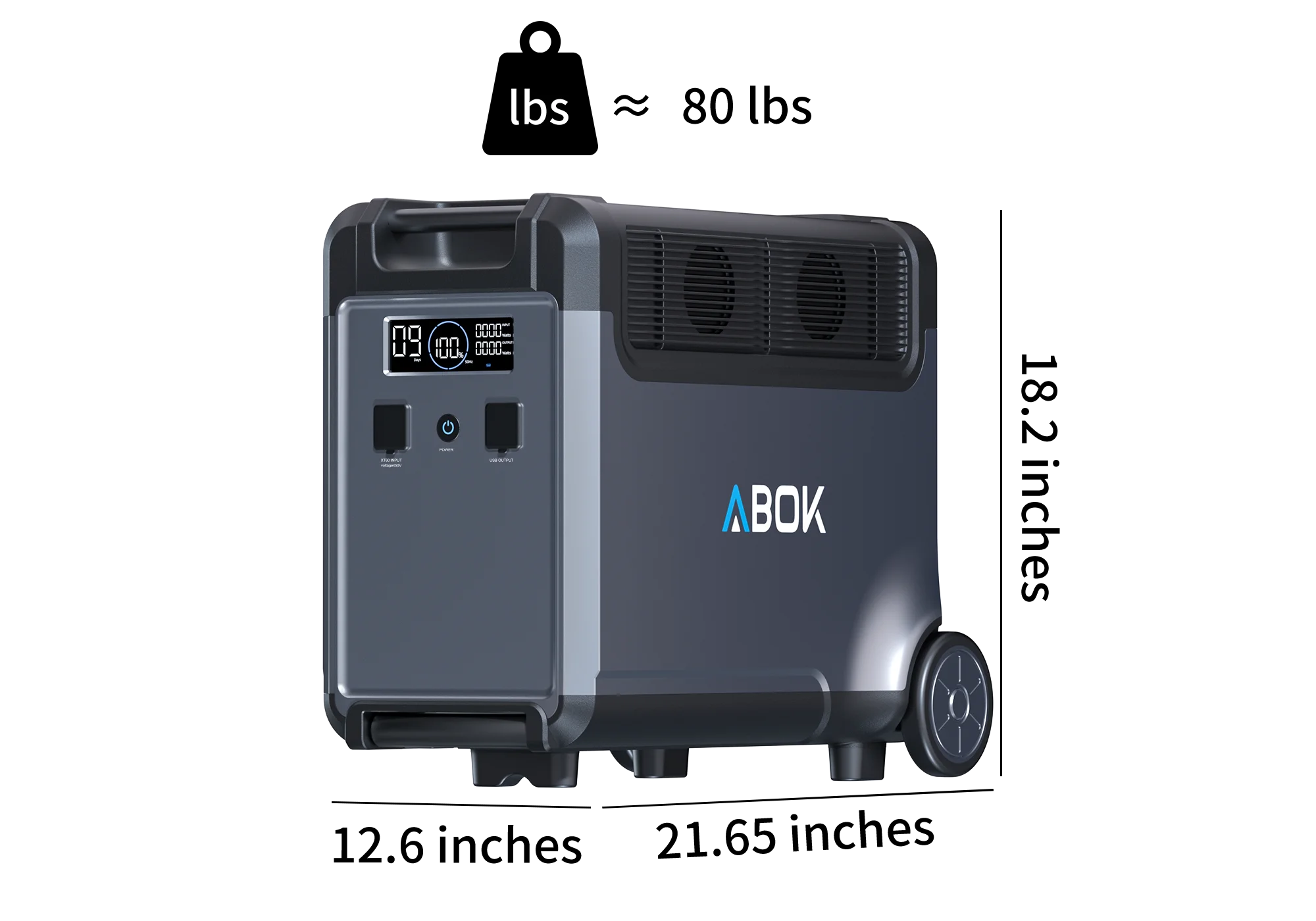 ABOK Ark3600 extra battery beside a pounds icon, showing its display, connection ports, cooling fans and wheel