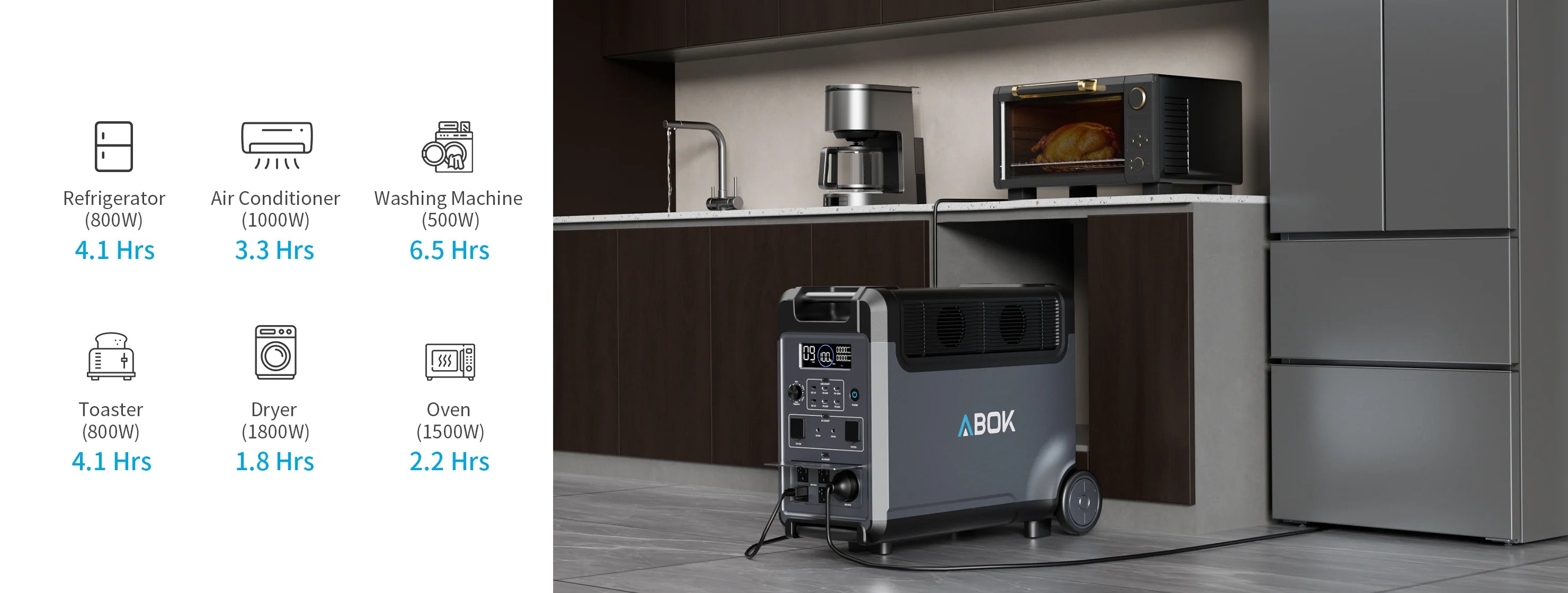 Home Backup
