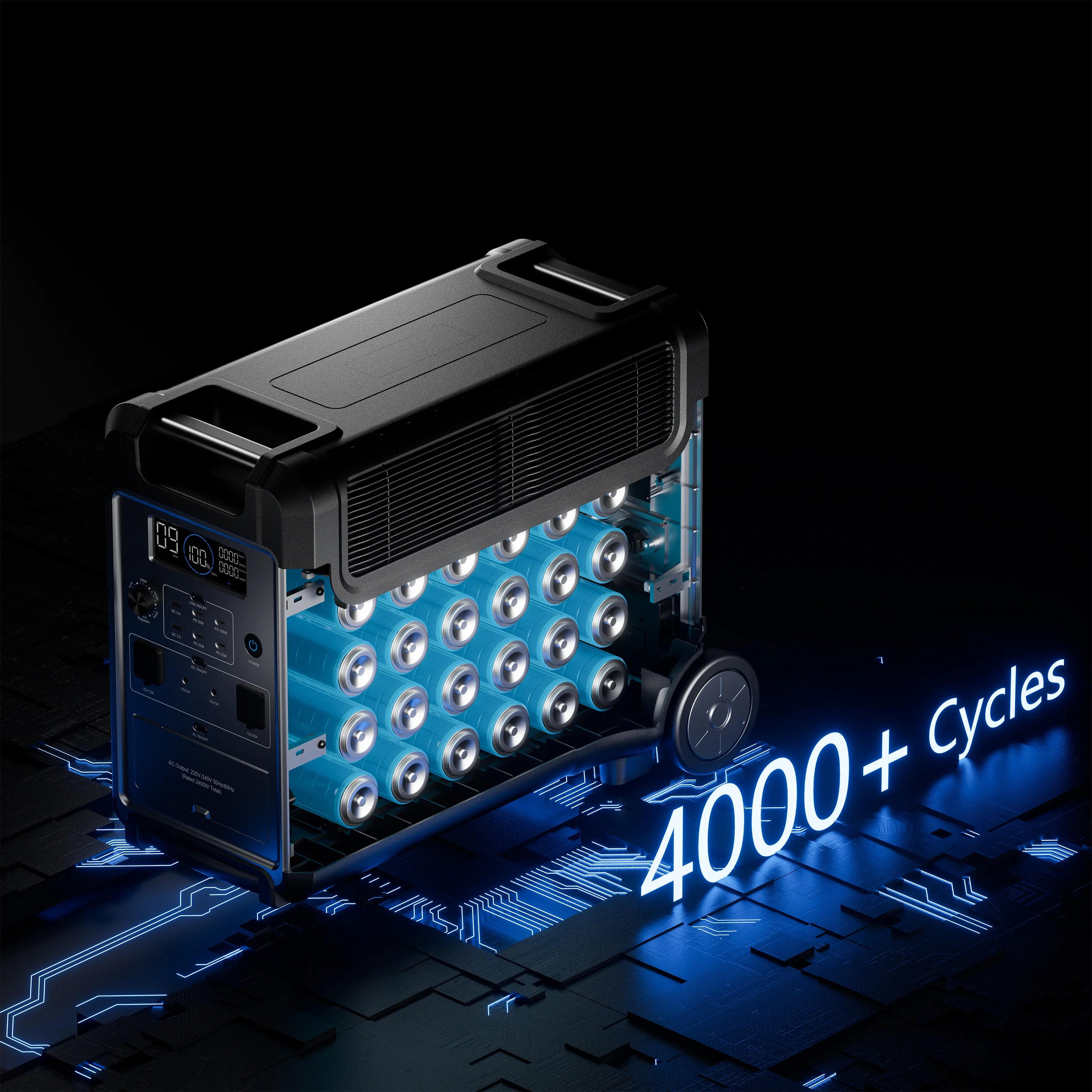 Sustainable Power Source