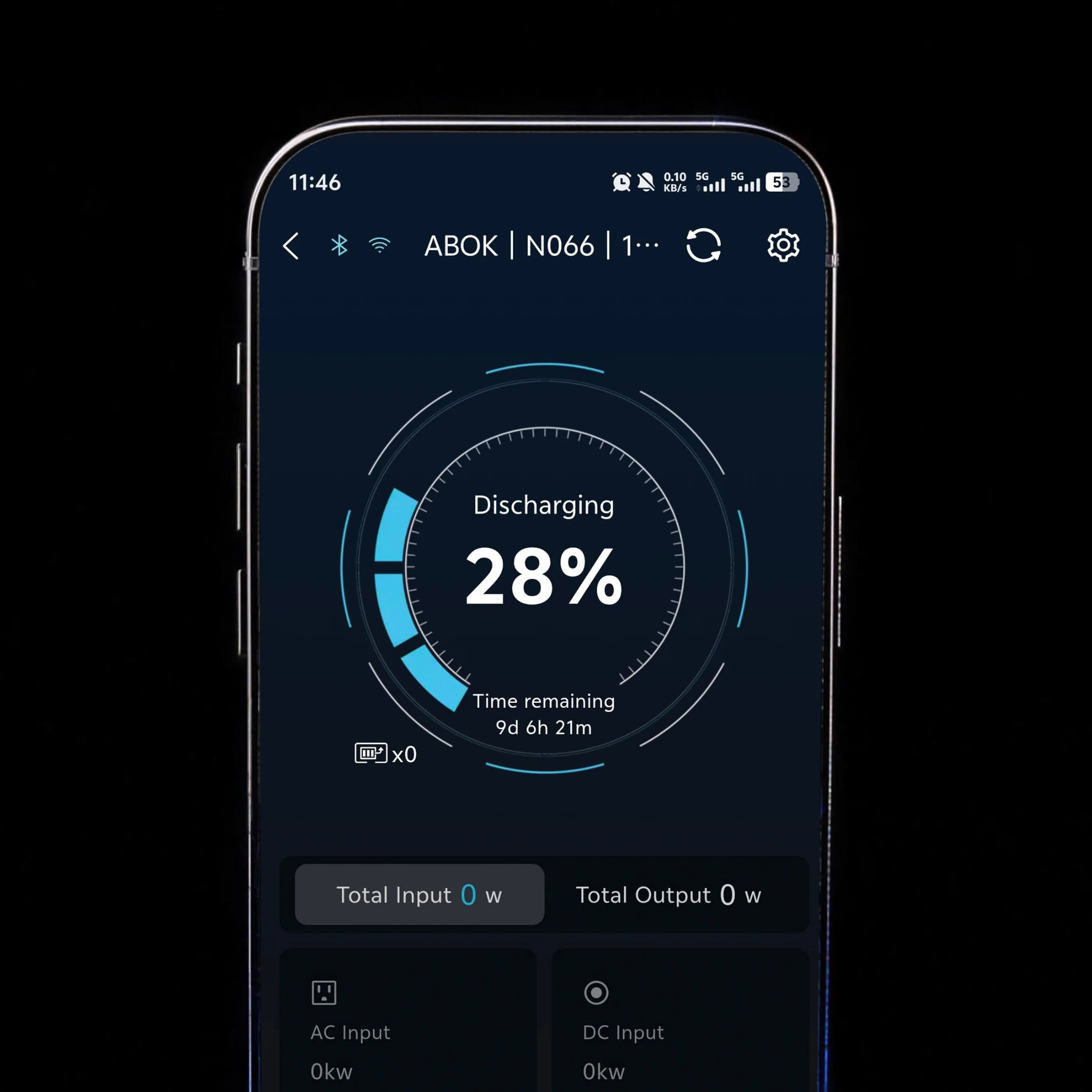 Real-Time Insights