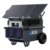 Ark7200 Plus + 200W Solar Panel