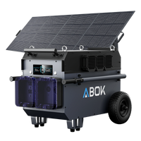 Ark7200 Plus + 400W Solar Panel
