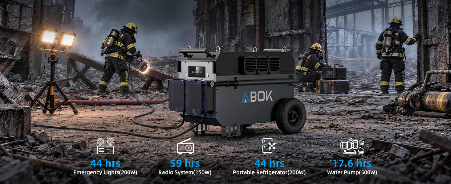 ABOK Ark7200 Plus product detail A5-2