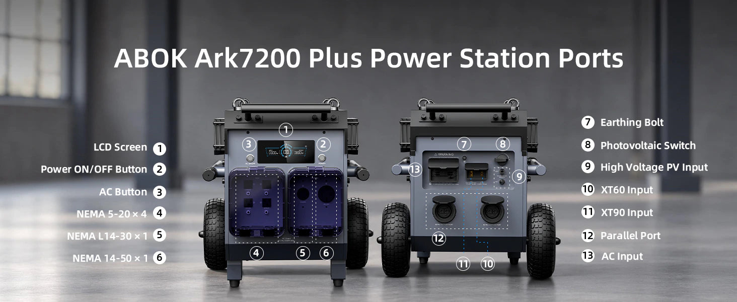ABOK Ark7200 Plus product detail A6-4