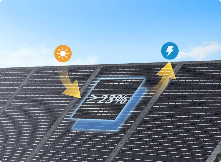 ABOK ASP200 mobile solar conversion graphic showing greater than 23 percent efficiency.