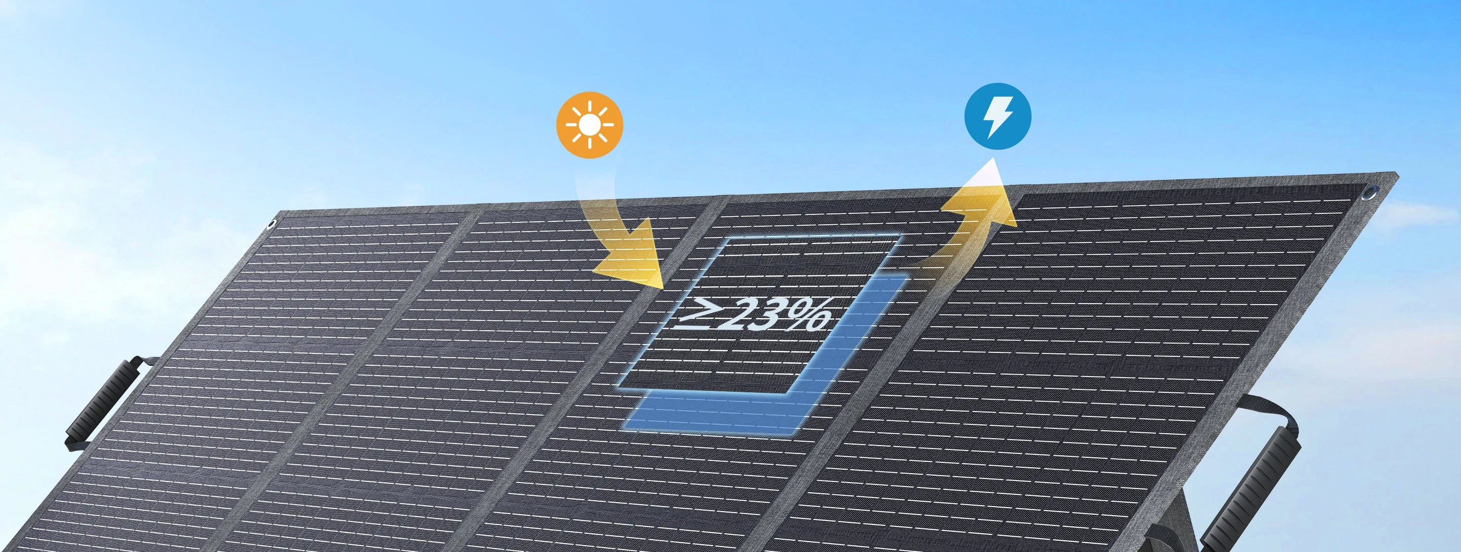 ABOK ASP200 wide solar conversion graphic showing greater than 23 percent efficiency.