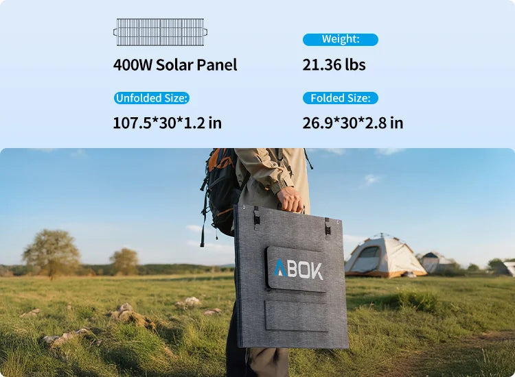 ABOK ASP400 mobile portability graphic showing the folded panel at a campsite with weight and folded and unfolded dimensions.