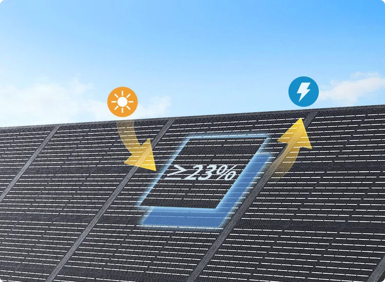 ABOK ASP400 mobile solar conversion graphic showing greater than 23 percent efficiency.