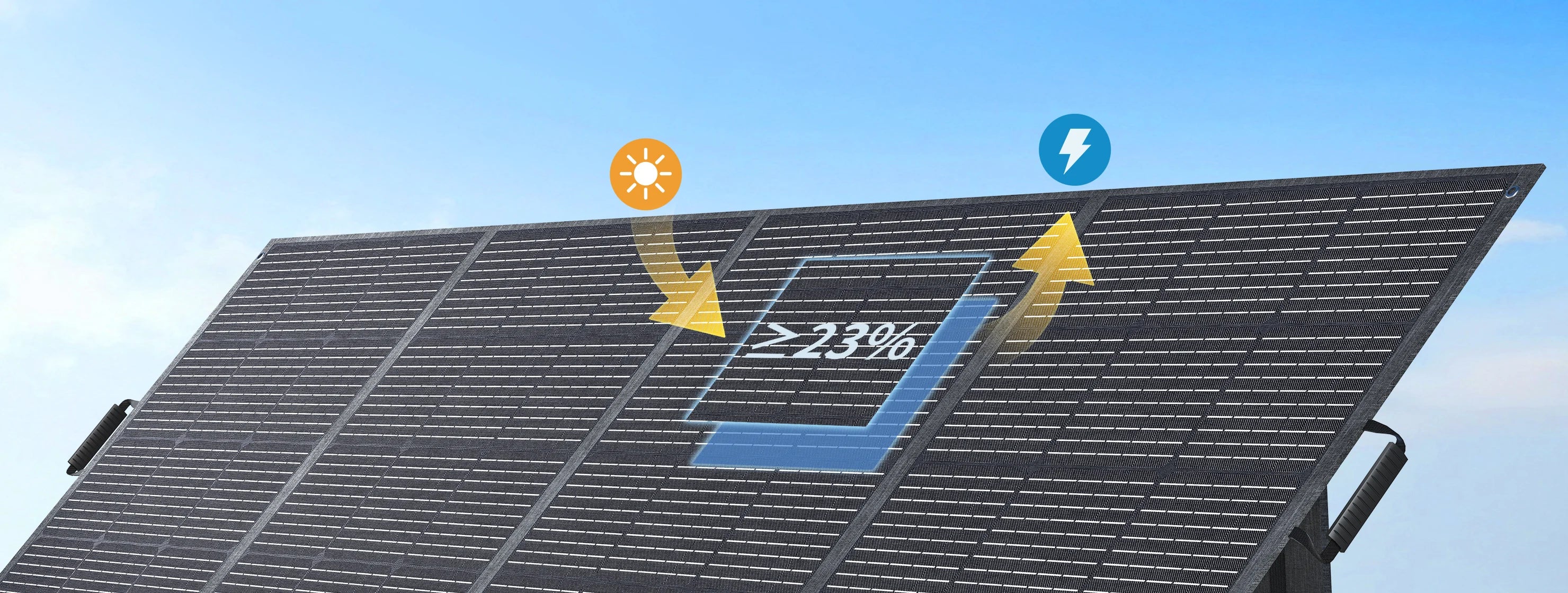ABOK ASP400 wide solar conversion graphic showing greater than 23 percent efficiency.