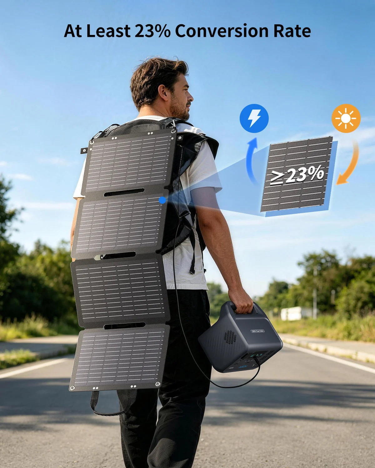 ABOK ASP45 45W portable solar panel worn on a backpack with at least 23 percent conversion efficiency.
