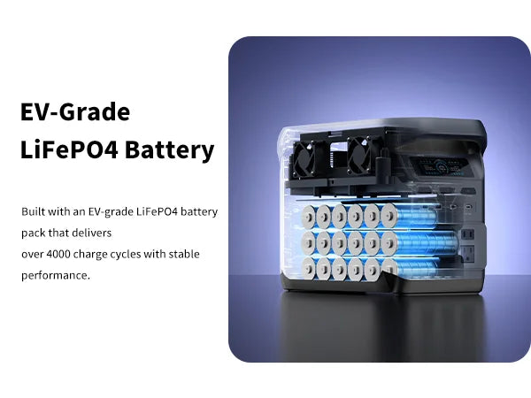 ABOK Elux 1 mobile cutaway graphic showing automotive-grade LiFePO4 cells rated for over 4000 cycles.