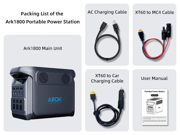 ABOK Elux 1 US-spec mobile package contents graphic with charging cables and user manual.