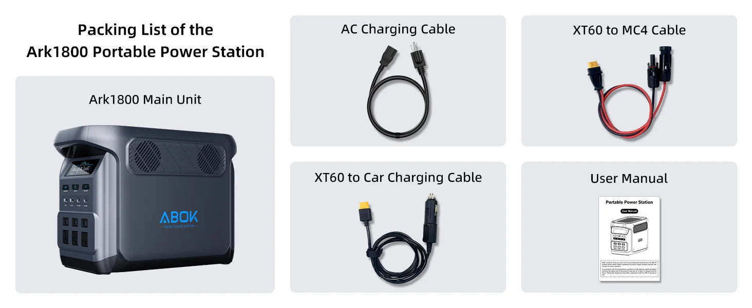 ABOK Elux 1 US-spec wide package contents graphic with charging cables and user manual.