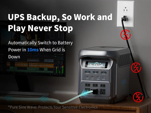 ABOK Elux 1 US-spec mobile graphic providing under 10 ms UPS backup for a desktop workstation.