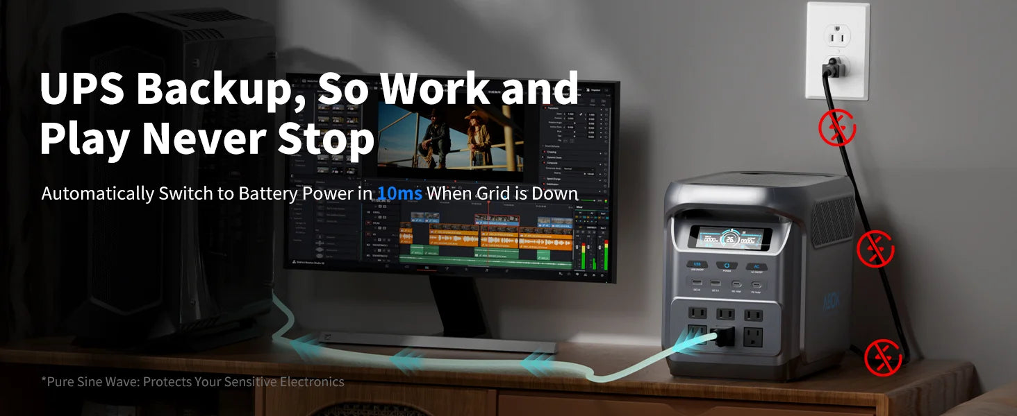ABOK Elux 1 US-spec wide graphic providing under 10 ms UPS backup for a desktop workstation.