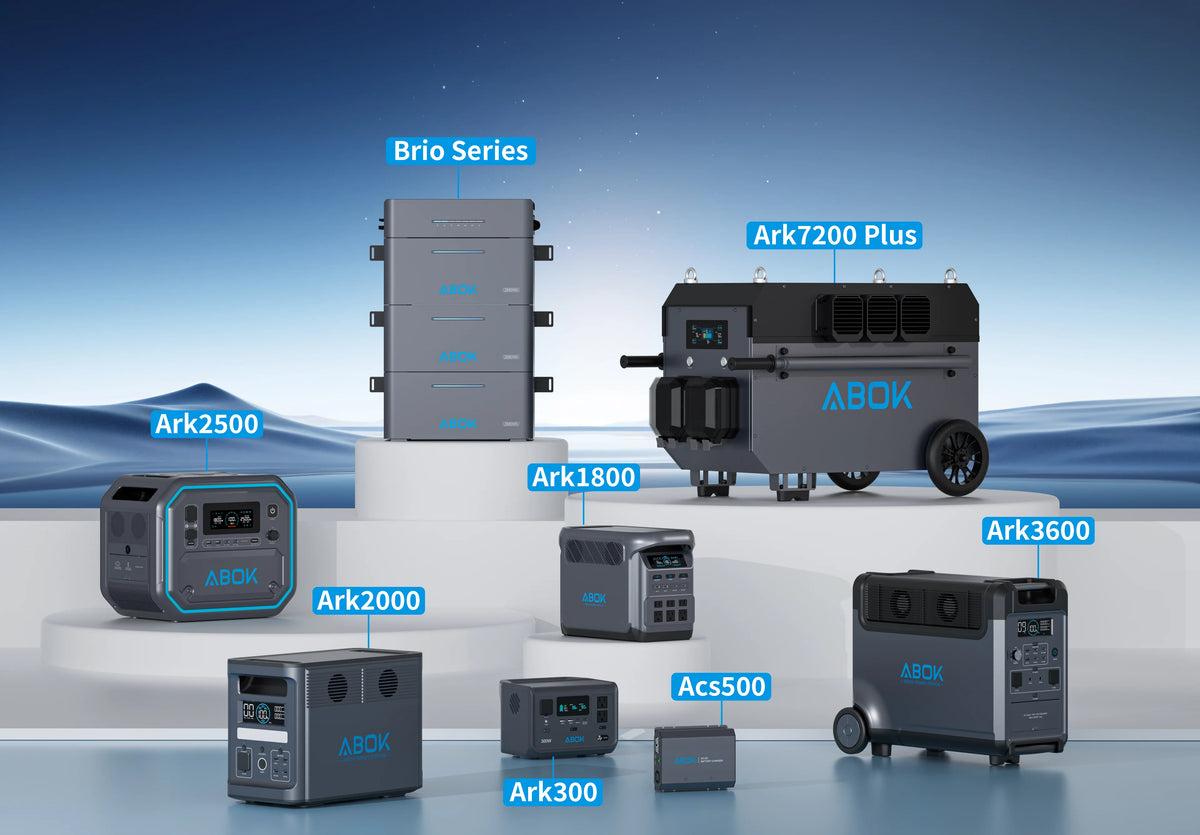 ABOK makes its global debut at CES